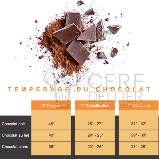 Chocolat pâtissier 75% au sucre de noix de coco